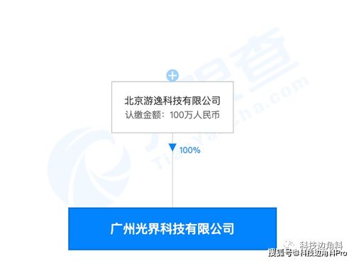 字節(jié)跳動新設(shè)廣州游逸科技，加碼信息技術(shù)咨詢服務(wù)